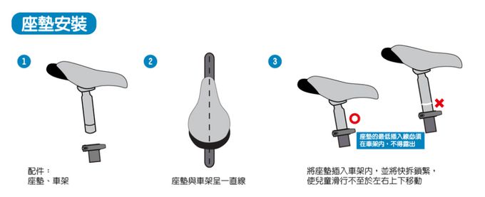 GIANT 捷安特 - momentum iFun One PUSHBIKE 兒童平衡滑步車-亮白 (單人)