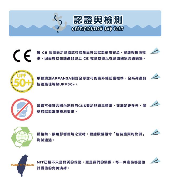 Splash About 潑寶 - 3D加強版 游泳尿布褲-海洋藍