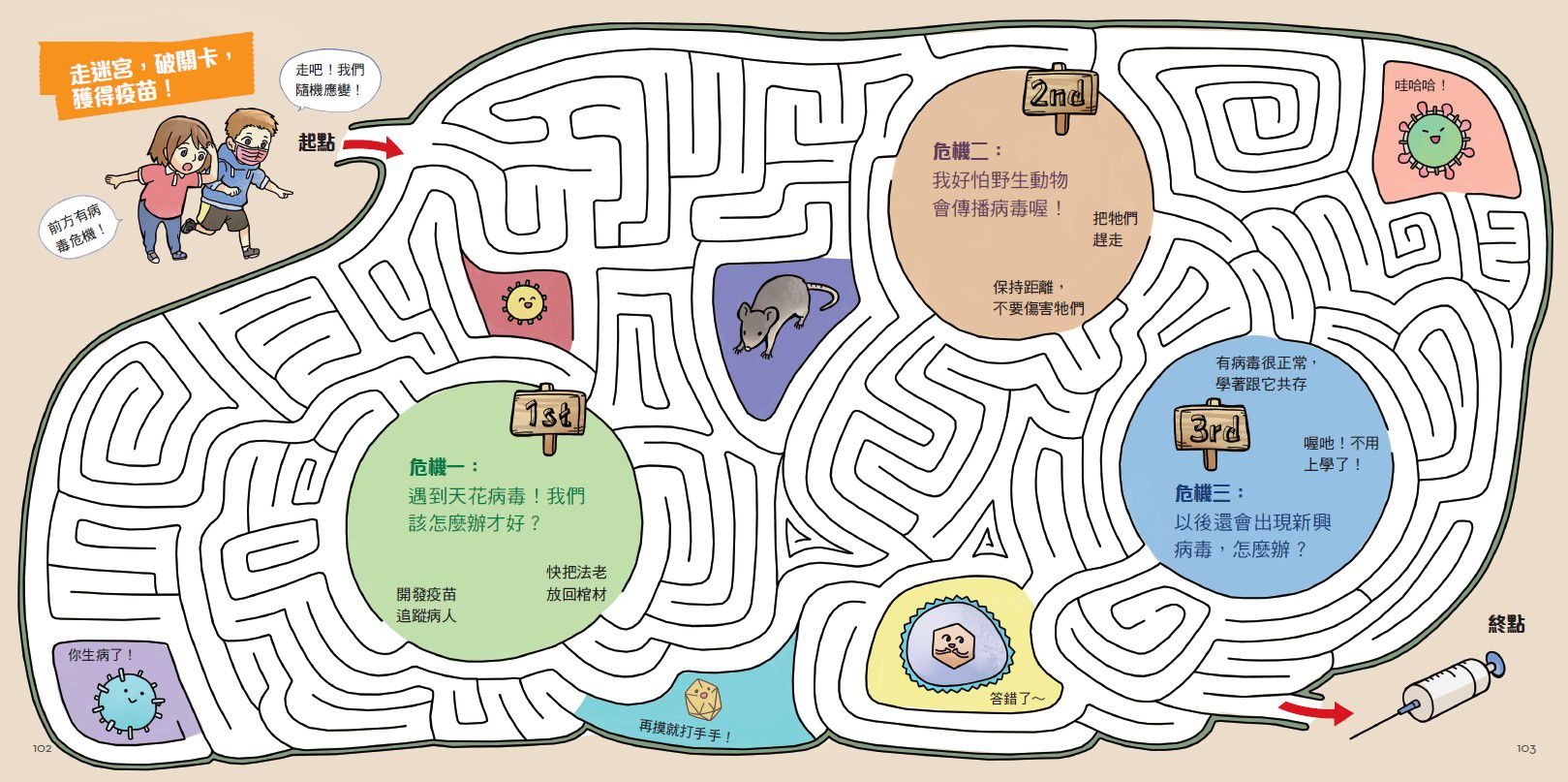 病毒不是故意的？！──認識傳染病大小事