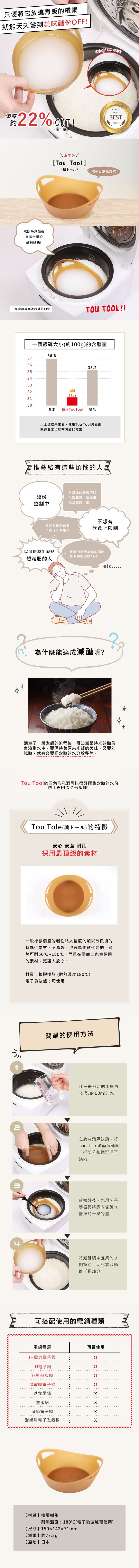 TouTool Neo 日本製減醣碗