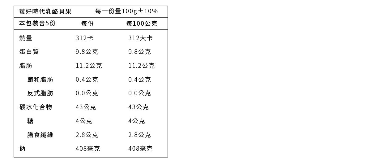 原味時代 - 莓好時代乳酪貝果5入-100g土10g/顆
