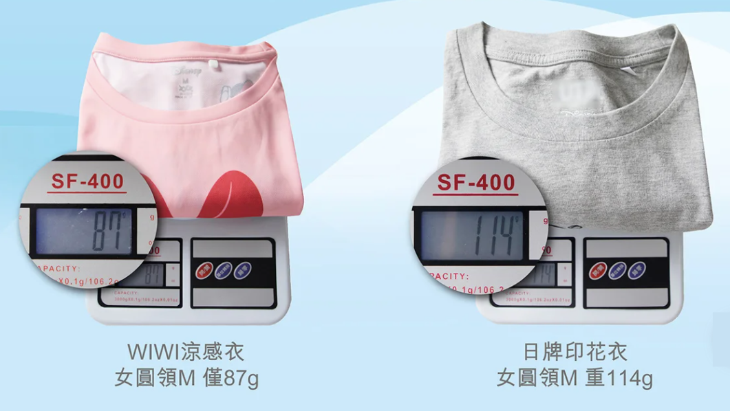 WIWI - 短版-素面防曬排汗短版涼感衣-童-戀愛粉