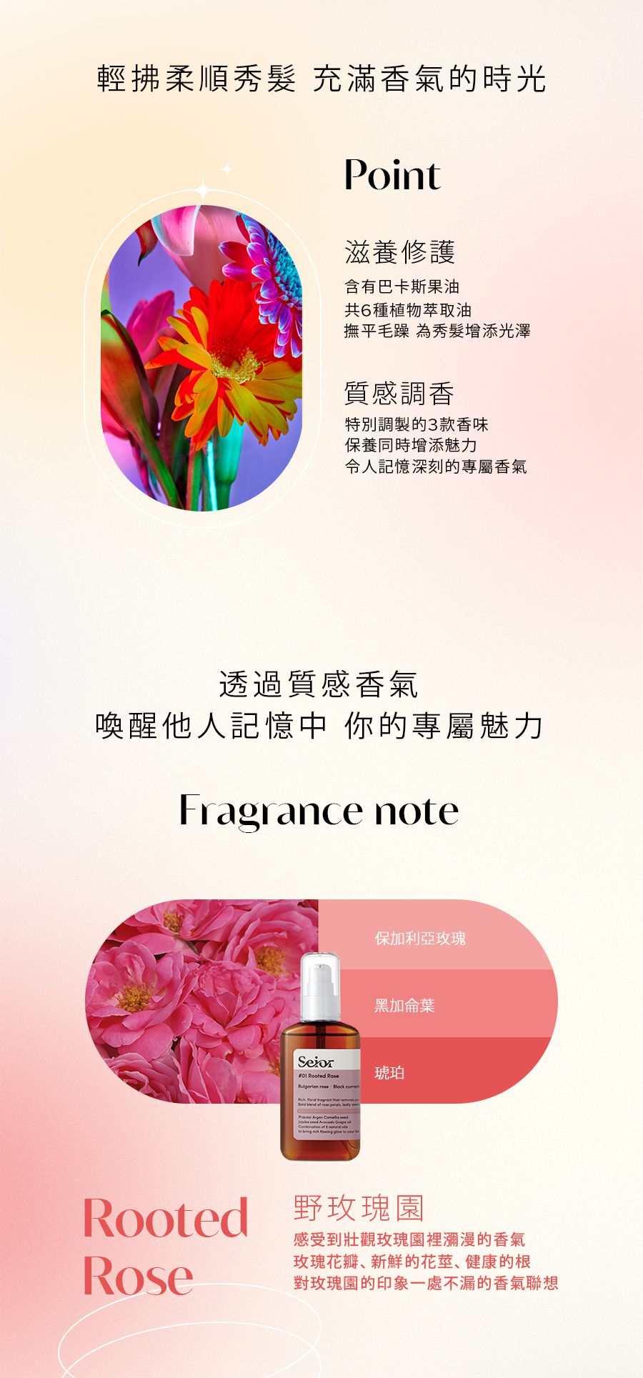 Seior - 巴卡斯果調香護髮精華2入組-01 Rooted Rose