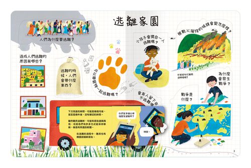 想問什麼翻翻書-關於難民你想知道什麼