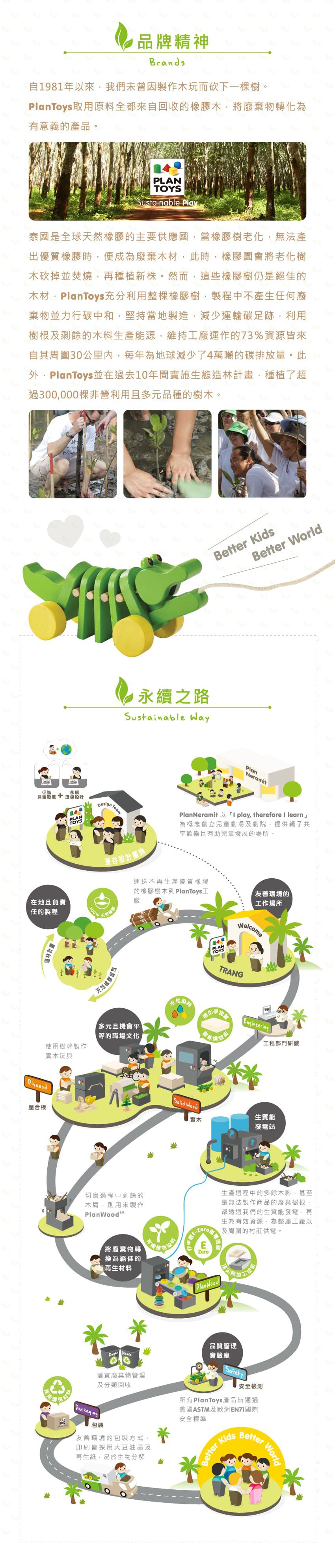 泰國 Plantoys - 我的手機(英倫藍)-原木認知玩具