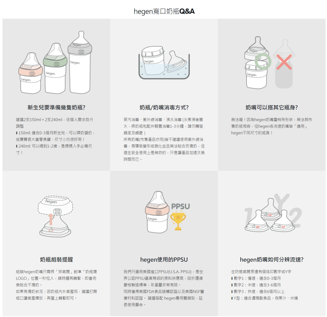 hegen - 金色奇蹟PPSU多功能方圓型寬口奶瓶 240ml