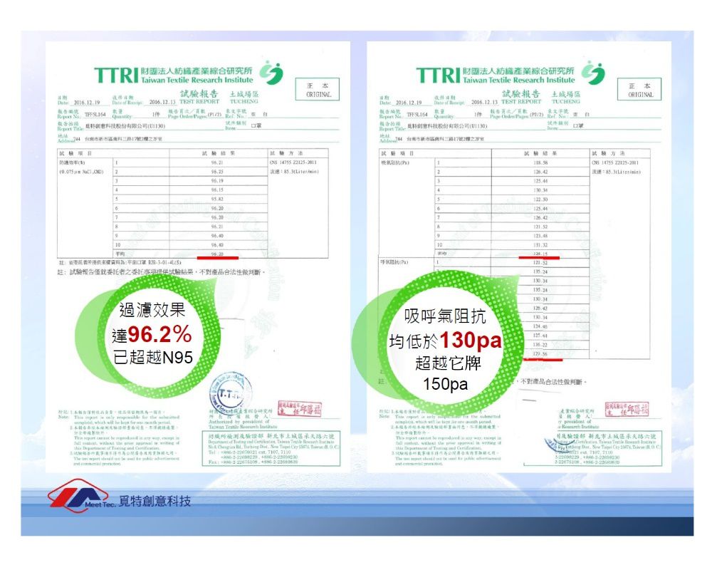 市售唯一平面式 N95 口罩【覓特】雙鋼印醫用成人/兒童口罩