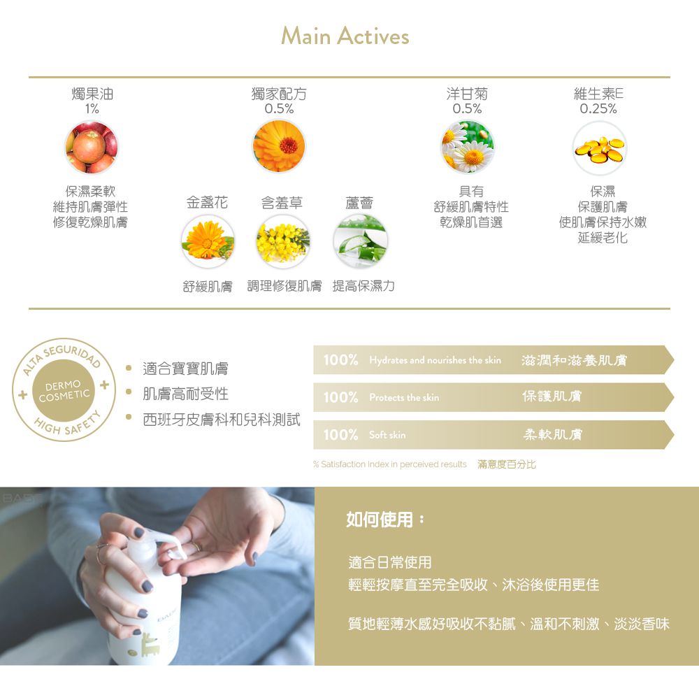 BABE 貝貝實驗室 - 保濕身體乳液