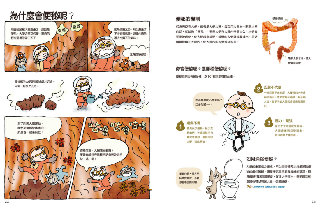 健康研究室 3：大便篇