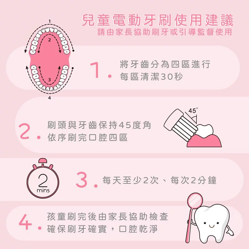 KINYO - 兒童音波電動牙刷(內附刷頭*2)-粉色