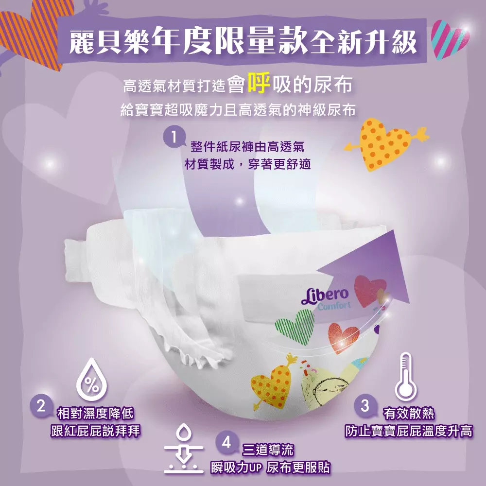 麗貝樂 Libero - 嬰兒尿布/紙尿褲-友誼萬歲 年度限量款 歐洲原裝進口-北歐限量設計款 (XL/6號)-44片×4包