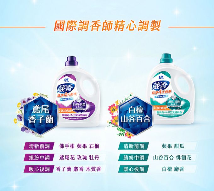 毛寶 maobao - 葳香抗菌洗衣精-防蟎極淨-3000g