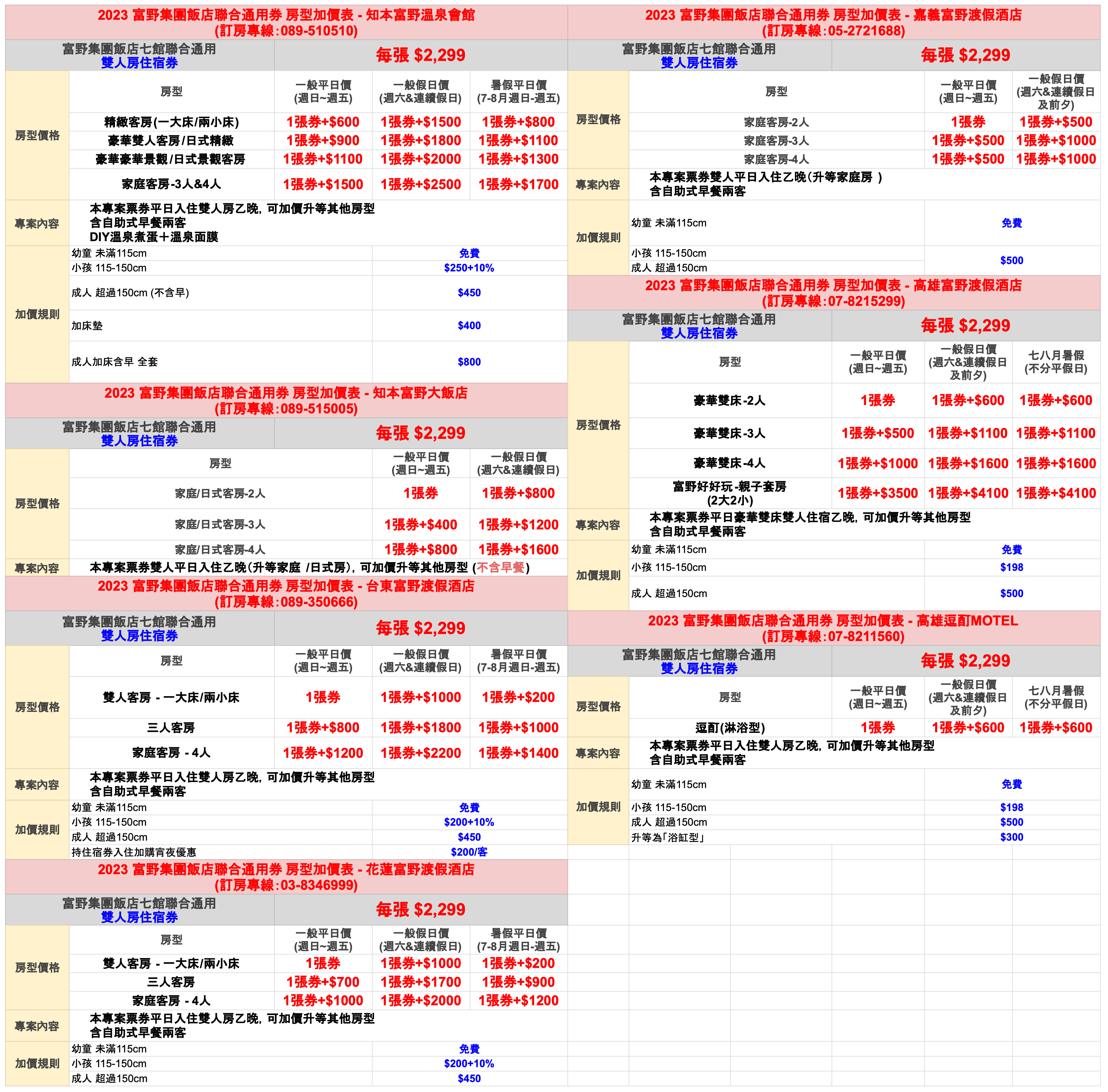 無效期通用券【富野飯店集團】七館聯合｜溫泉 X 親子