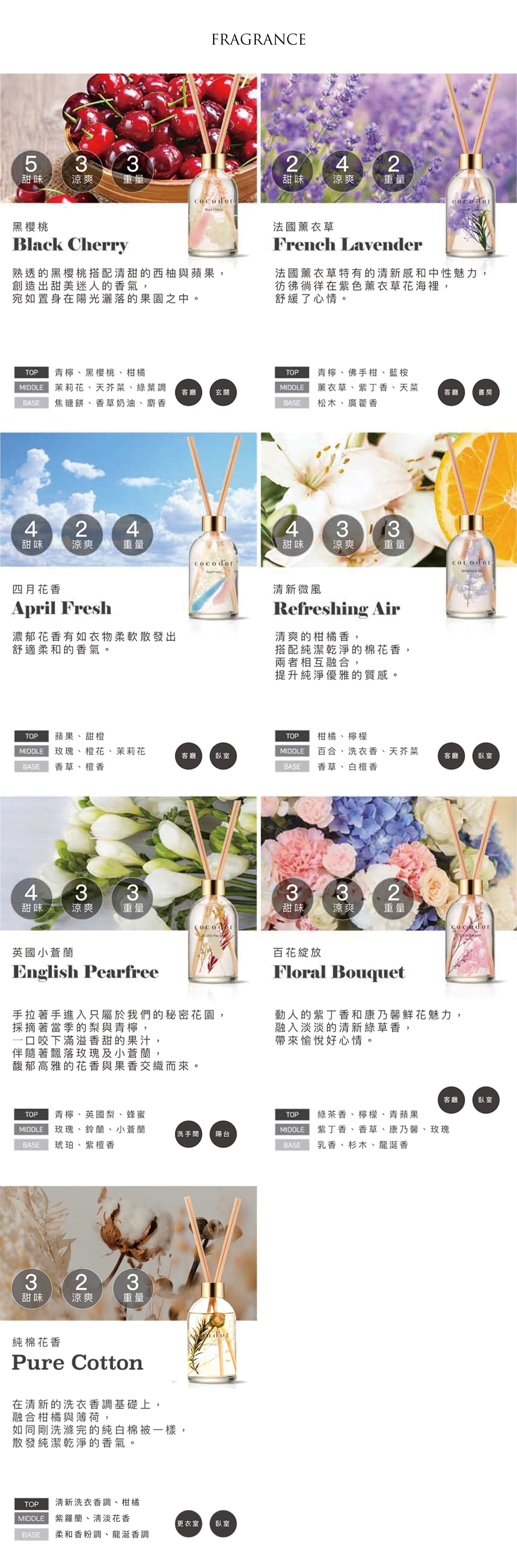 韓國 cocodor - 浮游花系列 R 擴香瓶-純棉花香-200ml