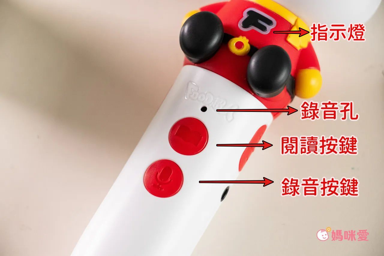 ＼下殺59折起／FOOD超人多重點讀筆套組，培養世界觀！