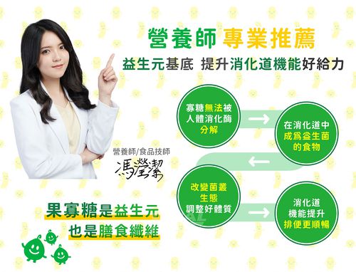 活菌12 30包/盒(無添加砂糖升級版)-30包/盒