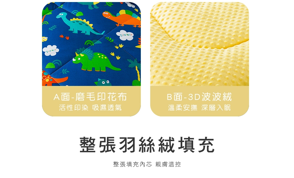 MIGRATORY 媚格德莉 - 3D安撫波波絨可水洗抑菌涼被/四季蓋被-侏儸紀世界 (150x186cm)