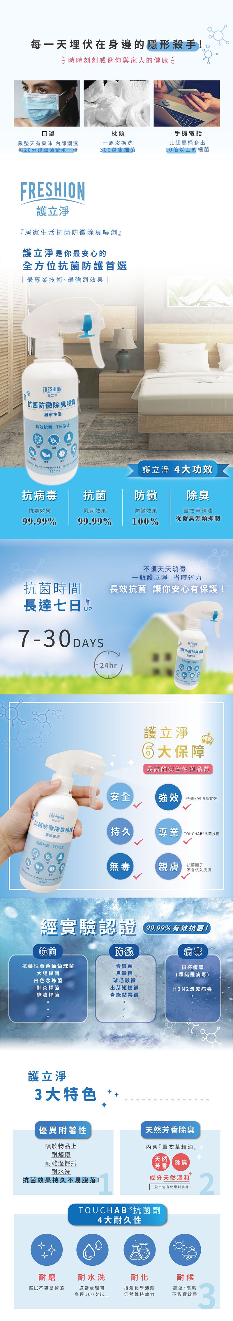 FRESHION 護立淨 - 抗菌抗病毒防黴除臭噴霧-全方位居家生活-250ml