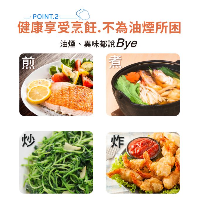 可水洗濾網、環保無耗材