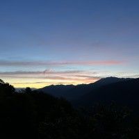 用戶頭像