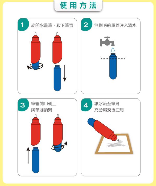 在家擁有小小畫室【澳洲 Tiger Tribe】旅行著色盒＆窗花彩繪