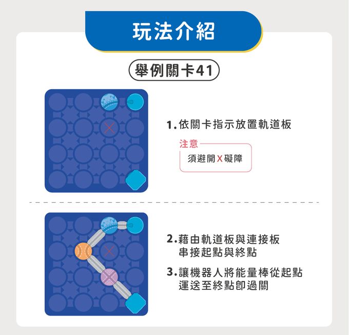 HolaLand 歡樂島 - 星際救援_親子桌遊