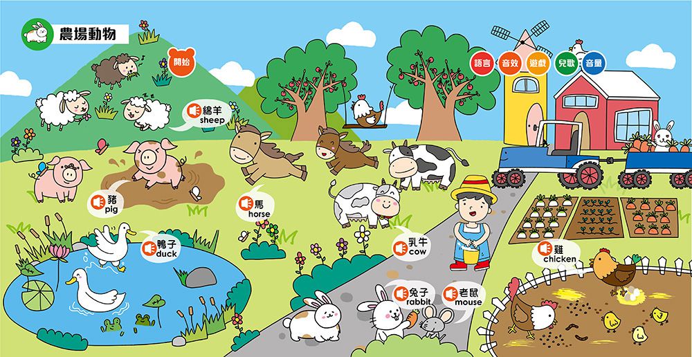 吼！這是什麼動物？點讀有聲書-中英台3語+45種動物音效+10首兒歌+互動遊戲