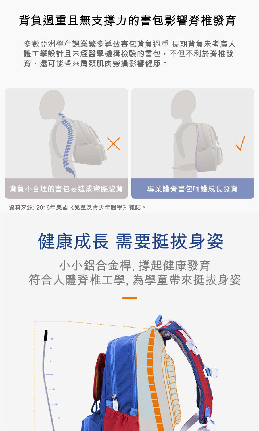 MoonRock - 護脊書包-SP200P 太空漫遊-藍色成長型護脊書包 建議身高120-160cm-21L