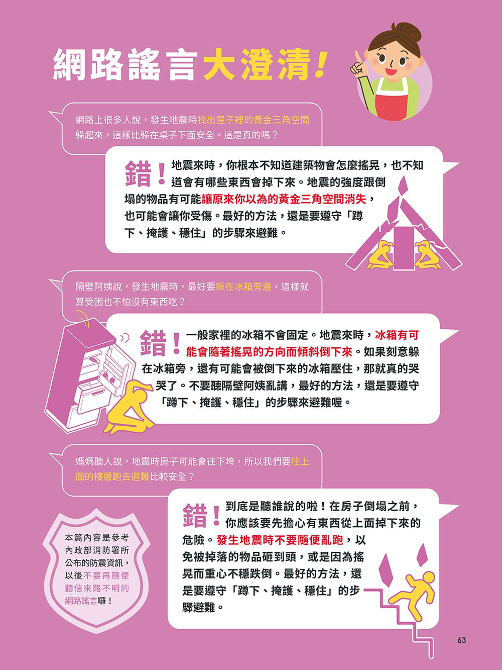 Kids互動英語 NO.6