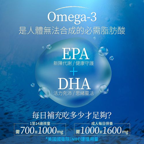 【陽明生醫】 日本深海魚油軟膠囊x2盒 (60粒/盒)-(60粒/盒)
