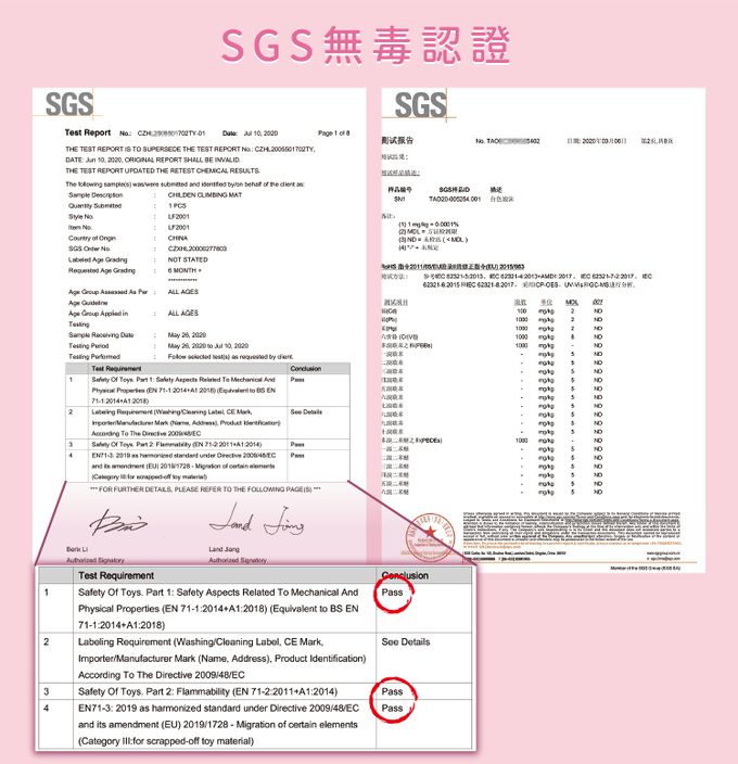 巧福 CHIAO FU - 炫彩粉藍款-4cm兒童遊戲地墊(UC-012BM)-炫彩粉藍