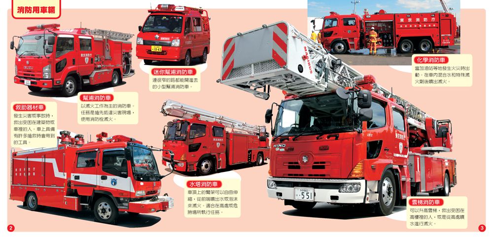 人氣車輛Best 88  快樂兒童系列5-平裝