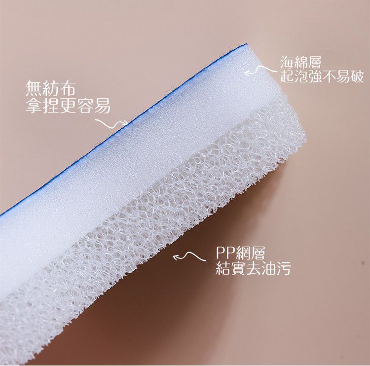 可愛小怪獸造型海綿清潔刷-一套5入組
