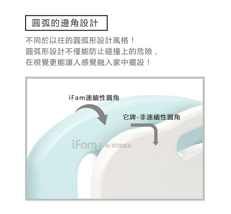 全網最下殺！【韓國製 iFam 】夢幻馬卡龍遊戲圍欄