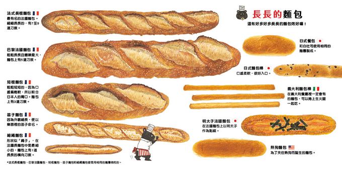 鹹甜都美味！——生活圖鑑繪本集