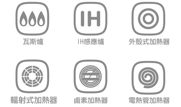 Remy - 多功能萬用不沾鍋(含鍋蓋)-20cm-Remy Pan mini-純淨白