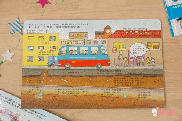 遊樂園大冒險：探索人體感官神經