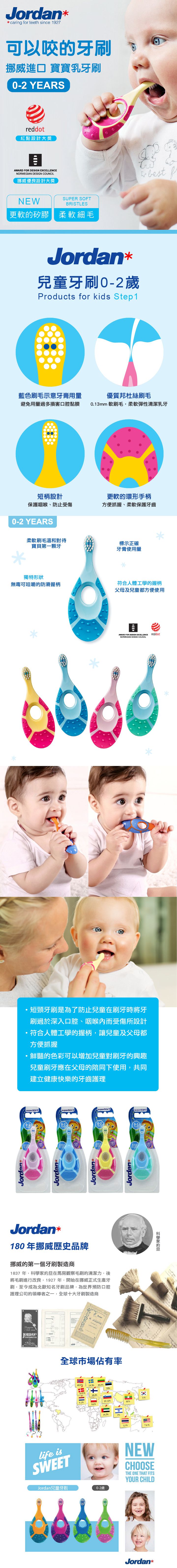 挪威JORDAN - 無毒可咀嚼防滑握柄寶寶牙刷-(0-2歲)超值包-附贈小牙膏