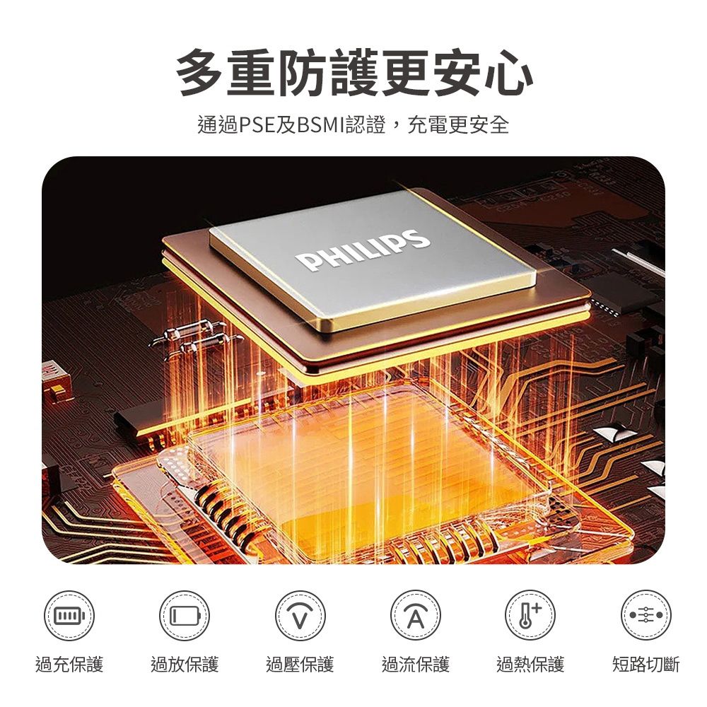 飛利浦 暖蛋 暖手寶行動電源 DLP2136V-綠色
