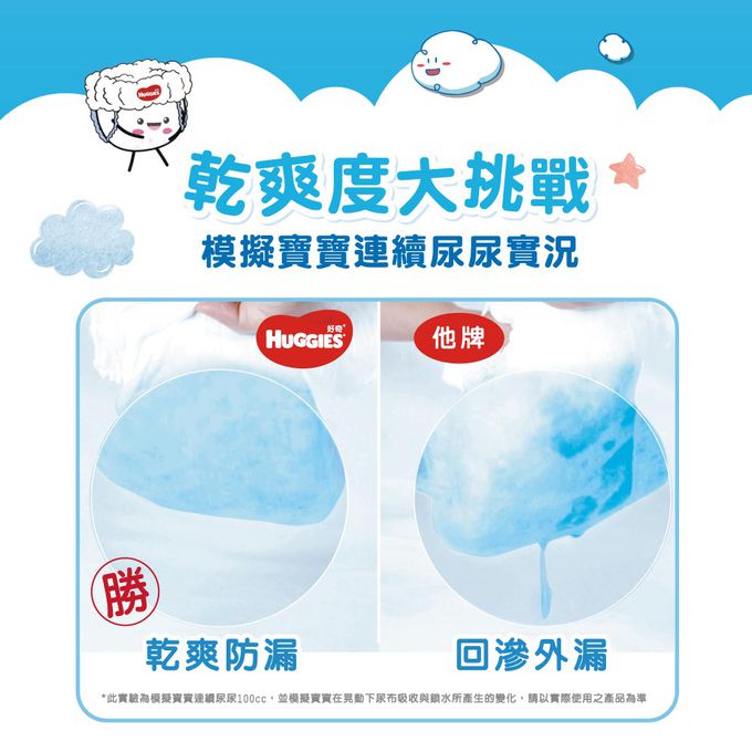 HUGGIES好奇 - 雲柔乾爽好動褲/褲型尿布/褲型紙尿褲 L 44片x4包/箱