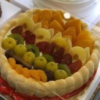 用戶頭像