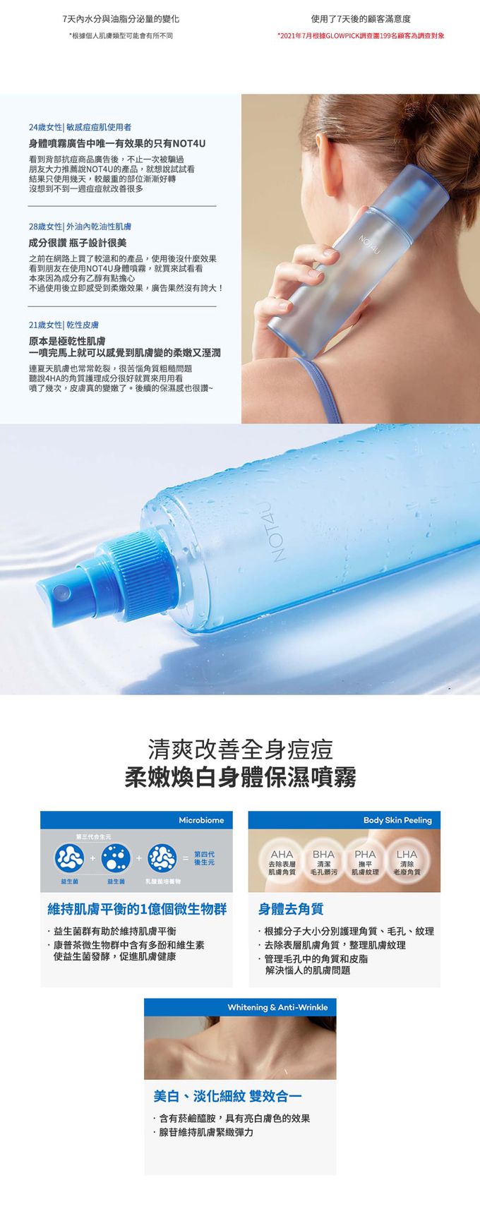 韓國 NOT4U - 柔嫩煥白身體保濕噴霧(背痘護理)-200ml