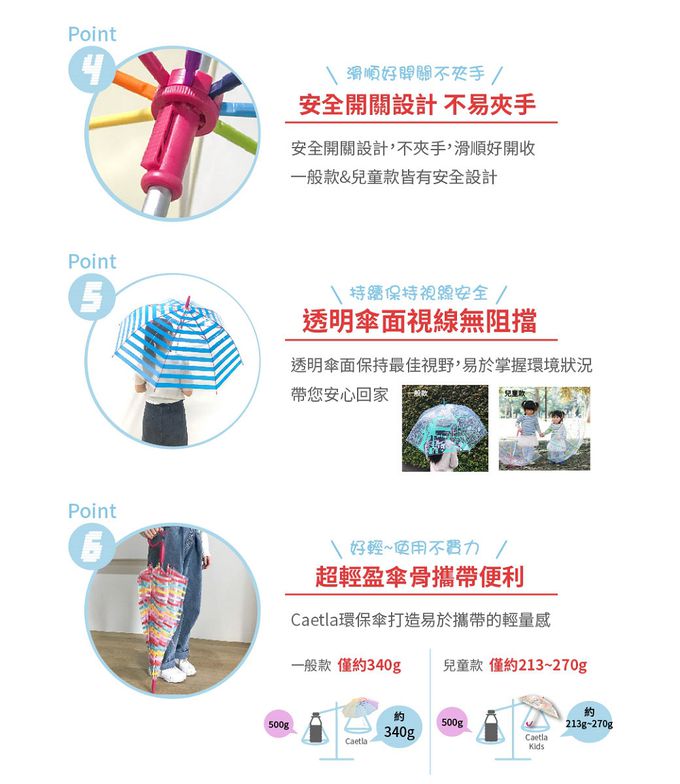 日本Caetla - Evereon可替換式環保輕量傘-Osaka MAP