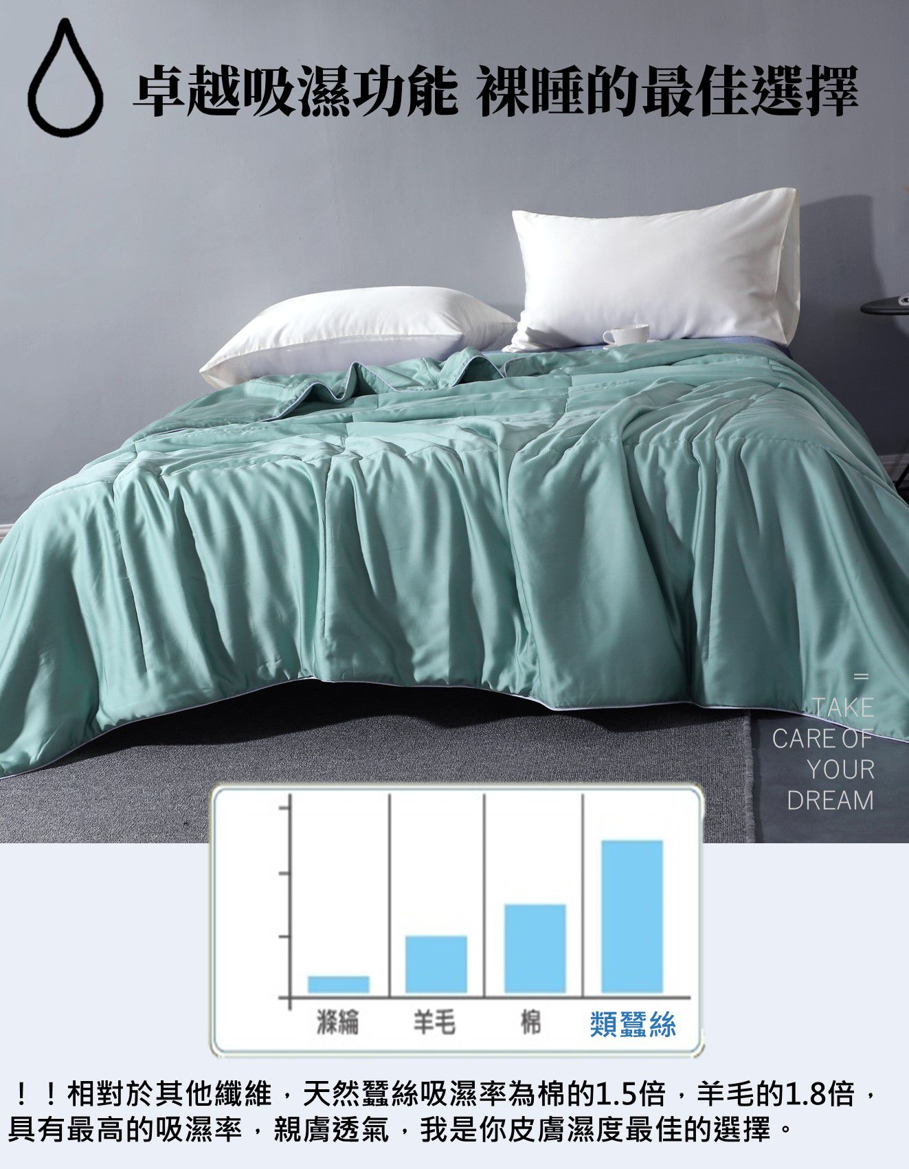 飛航模飾 - 60支紗蘭精100%天絲-涼被-紫羅蘭 (150×195公分)