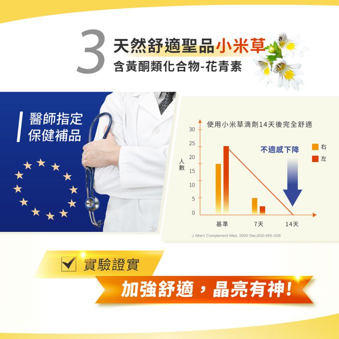 Sustenium 意維能 - 晶視亮-30粒