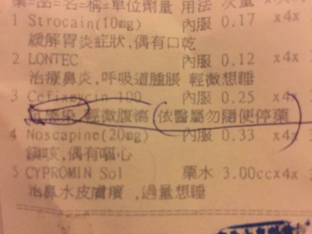 To Abigail Nu媽咪,
正好我上週六帶小女兒就醫,
這一次才注意醫師的處方簽,
醫生說只是鼻子過敏,
但卻給抗生素,
因為藥單有註明「勿隨便停藥」!

我後來拿去附近藥局問藥師,
藥師也確定這是抗生素,
那位藥師也無奈的說,
有些醫師即使給抗生素,也不會寫出來!!

果真,我小女兒只服用2-3次就好了,
我也不敢再讓她繼續服用了!

不是我不信任專業,之前我曾跑比較遠,
去看另一個醫師,他會主動告知,
因為鼻竇炎,所以要服用抗生素!

但這個離家近的醫生,卻從來不主動說,
有沒有給抗生素,
是我前幾個月去衛生所就醫,
才被告知前一個醫生(離家近的)有開抗生素!!