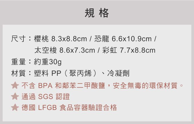 Citron - 可愛冰寶三件組_櫻桃