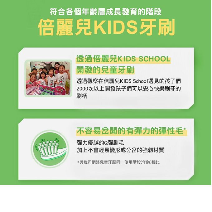 PERIOE - 恐龍公仔兒童牙刷 5入組 (3-6歲適用)