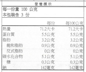 限定免運組！【GREEN&SAFE】 安心調理 快速晚餐