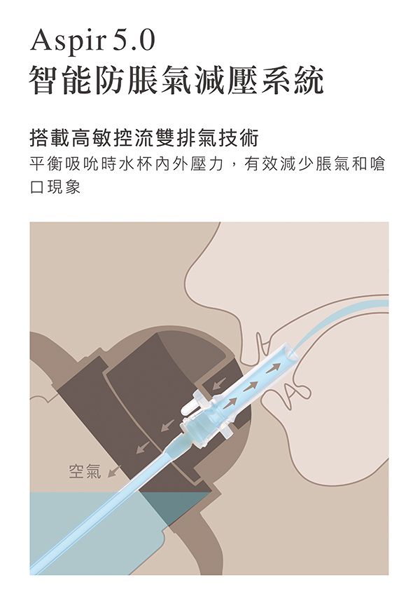 Simba 小獅王辛巴 - 蘊蜜寬口防漏滑蓋吸管組